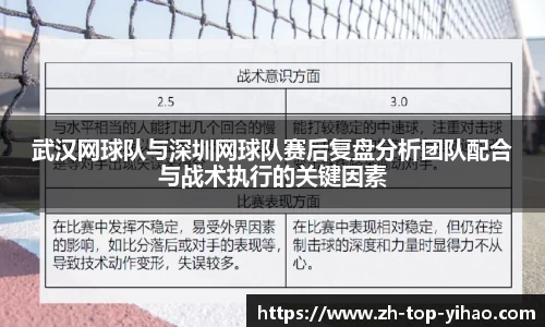 关键词3