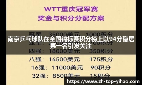 关键词1