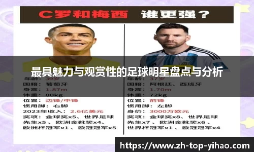 最具魅力与观赏性的足球明星盘点与分析
