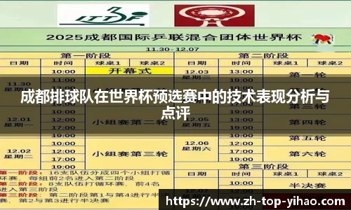 成都排球队在世界杯预选赛中的技术表现分析与点评
